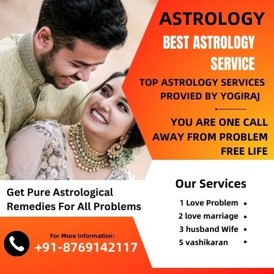Top Online Astrologers in Kerala